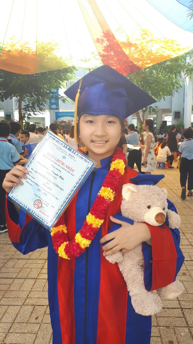 http://quatotnghiep.myngheviet.vn/www/uploads/images/gau-tot-nghiep-(3).jpg